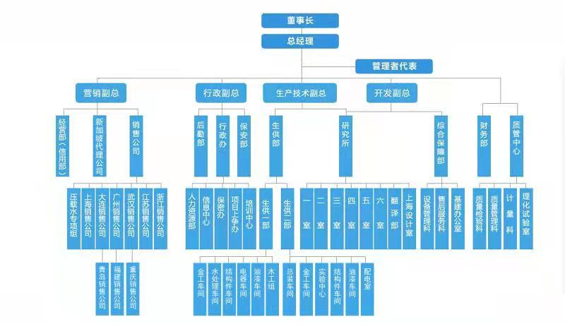 江蘇南極機械有限責任公司